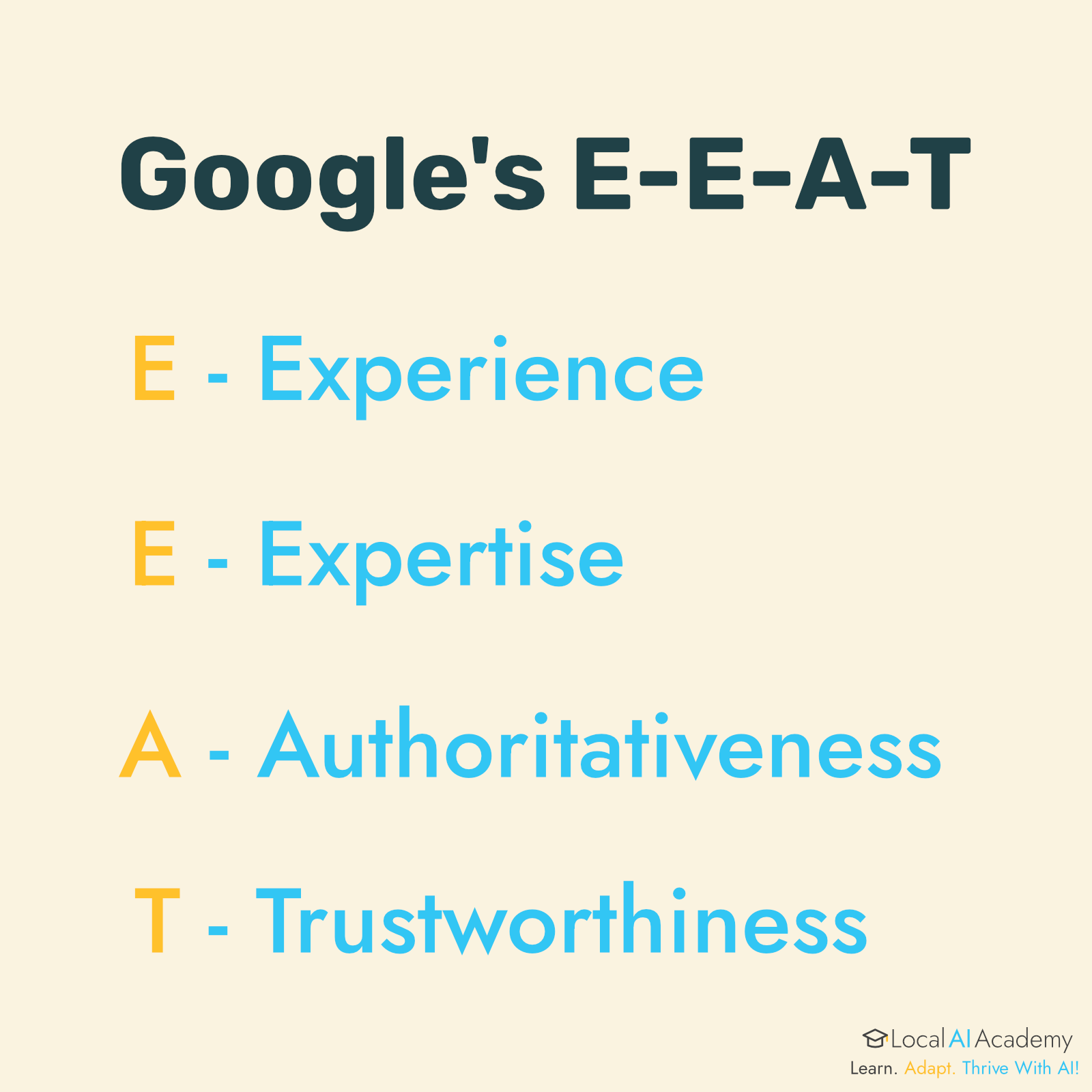 An infographic explaining what Google's E-E-A-T means.